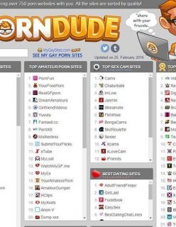 ThePornDude – Lista dos 750 Melhores Sites Pornos